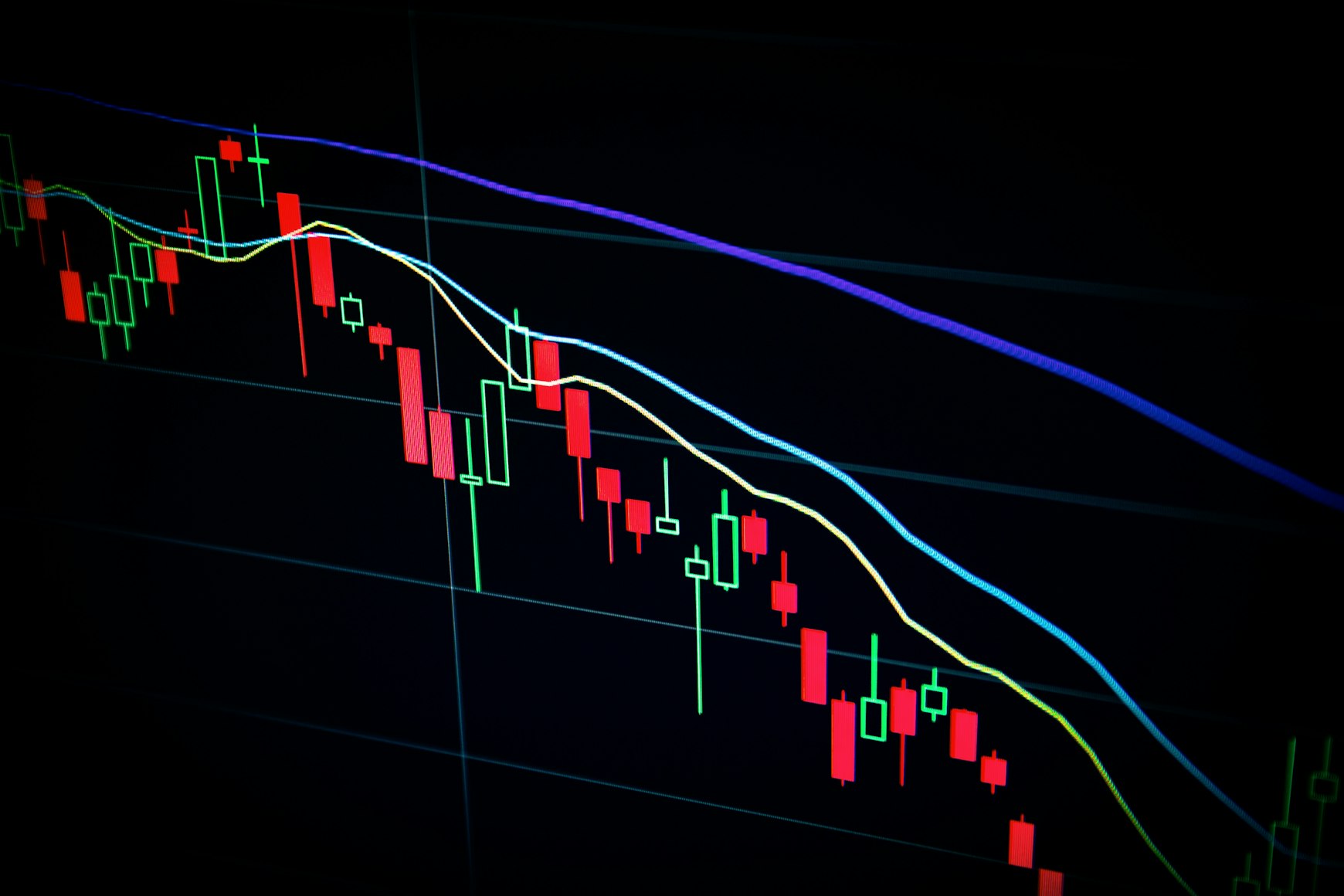 Stock Price Prediction